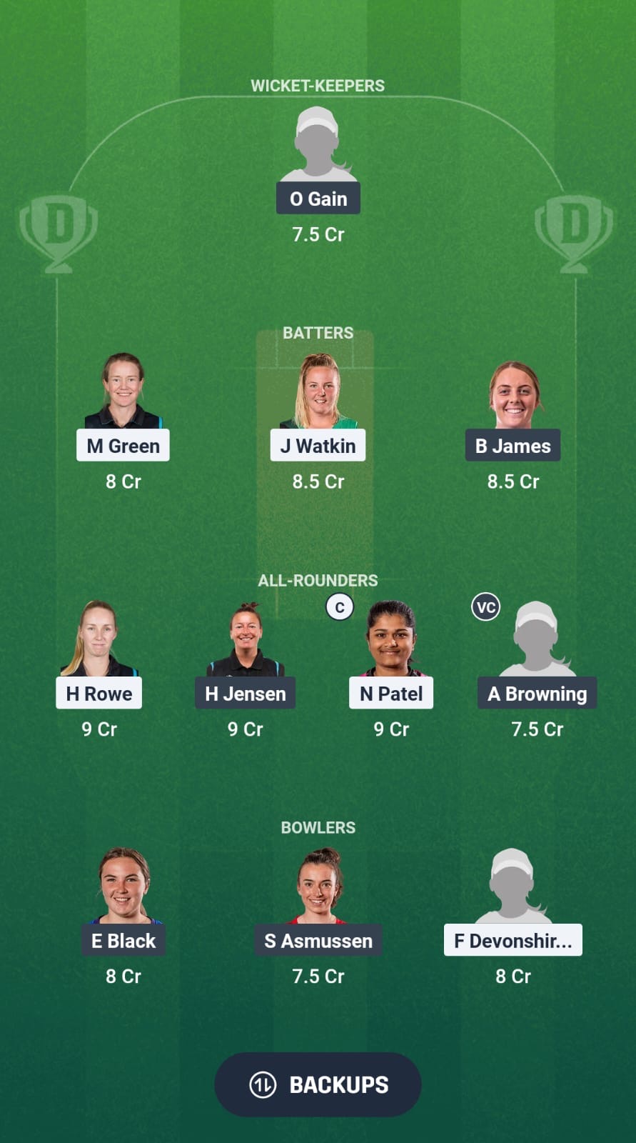NOR-W vs SOU-W Dream11 Prediction Fantasy Cricket Tips Dream11 Team New Zealand Women OD