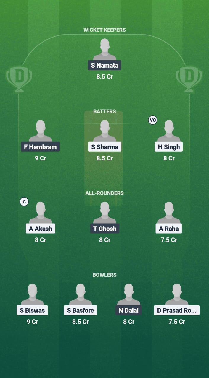 1000629126 AT vs JF Dream11 Prediction Fantasy Cricket Tips Dream11 Team Kolkata NCC T20 2025