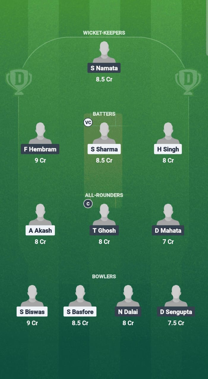 1000629129 AT vs JF Dream11 Prediction Fantasy Cricket Tips Dream11 Team Kolkata NCC T20 2025