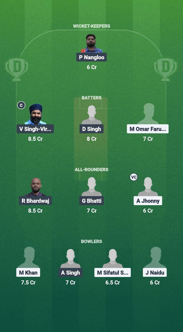 1000629350 TTP vs BTP Dream11 Prediction Fantasy Cricket Tips Dream11 Team ECS Santarem Challenger T10 2025