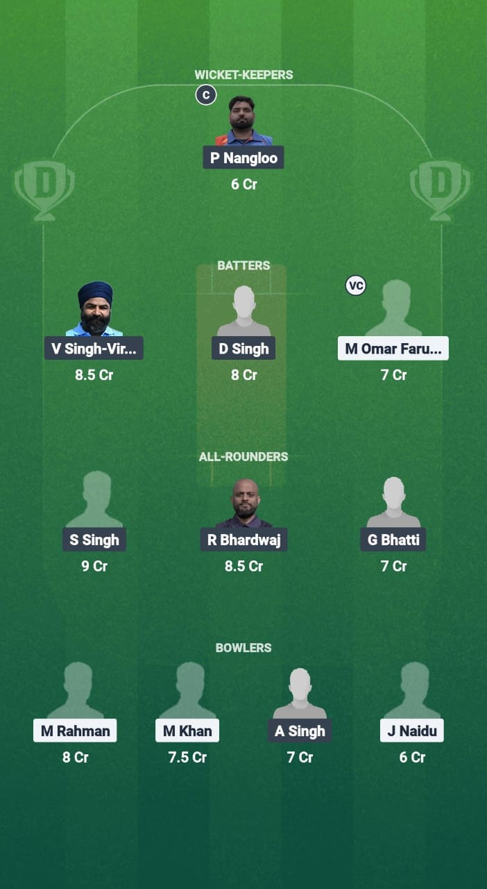 1000629353 TTP vs BTP Dream11 Prediction Fantasy Cricket Tips Dream11 Team ECS Santarem Challenger T10 2025