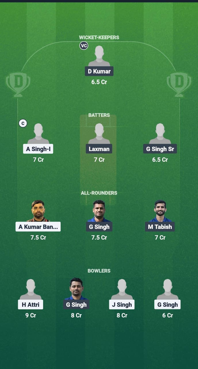 1000629875 LSG vs WW Dream11 Prediction Fantasy Cricket Tips Dream11 Team ECS Santarem Challenger T10 2025