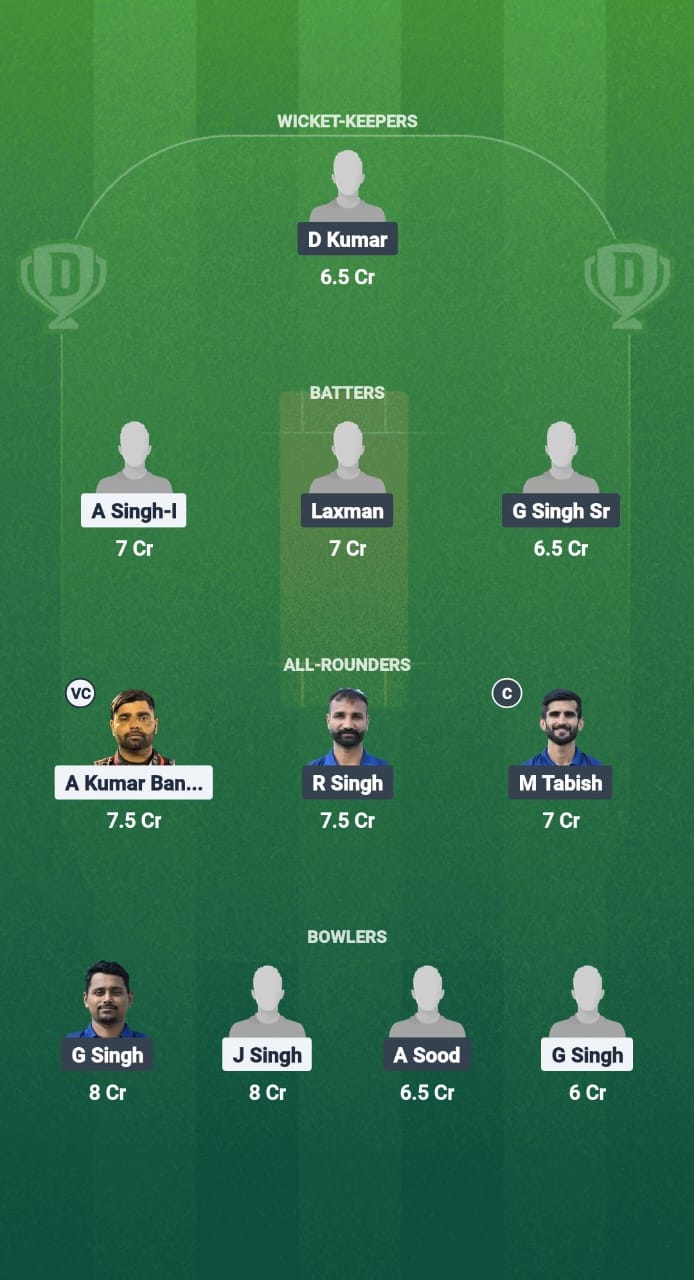 1000629904 LSG vs WW Dream11 Prediction Fantasy Cricket Tips Dream11 Team ECS Santarem Challenger T10 2025