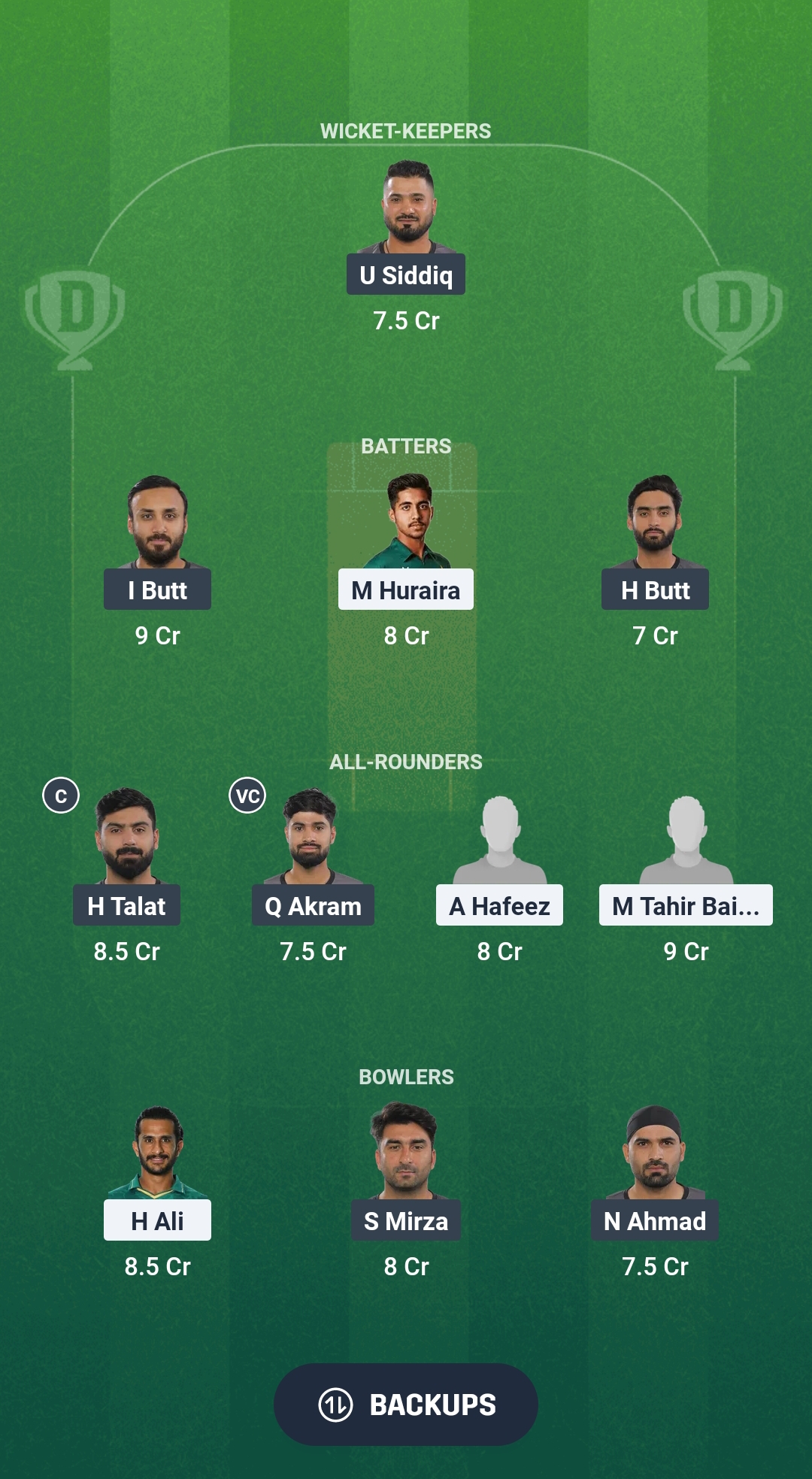 SIA vs LB Dream11 Prediction Fantasy Cricket Tips Dream11 Team Pakistan Domestic Cup T20 2025 