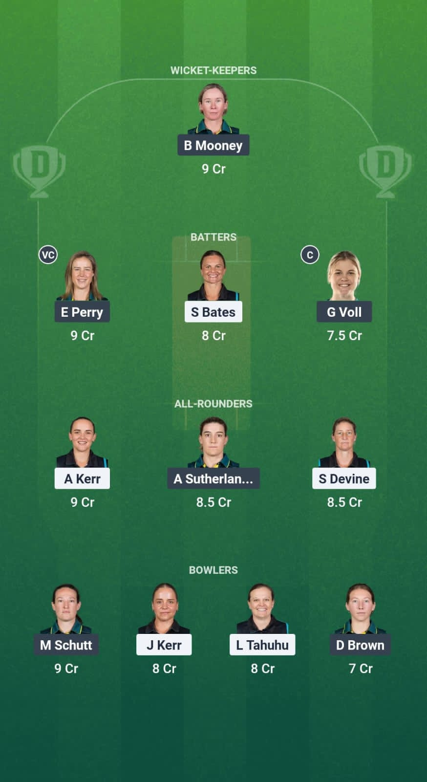NZ-W vs AU-W Dream11 Prediction Fantasy Cricket Tips Dream11 Team Australia Women Tour of New Zealand 2025 