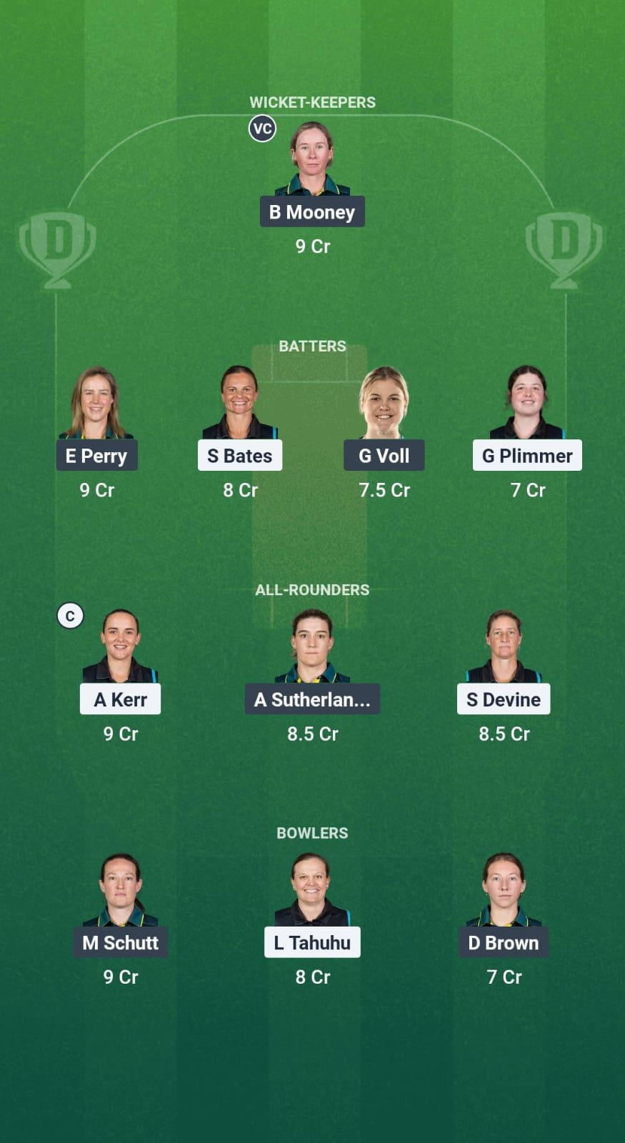 NZ-W vs AU-W Dream11 Prediction Fantasy Cricket Tips Dream11 Team Australia Women Tour of New Zealand 2025 