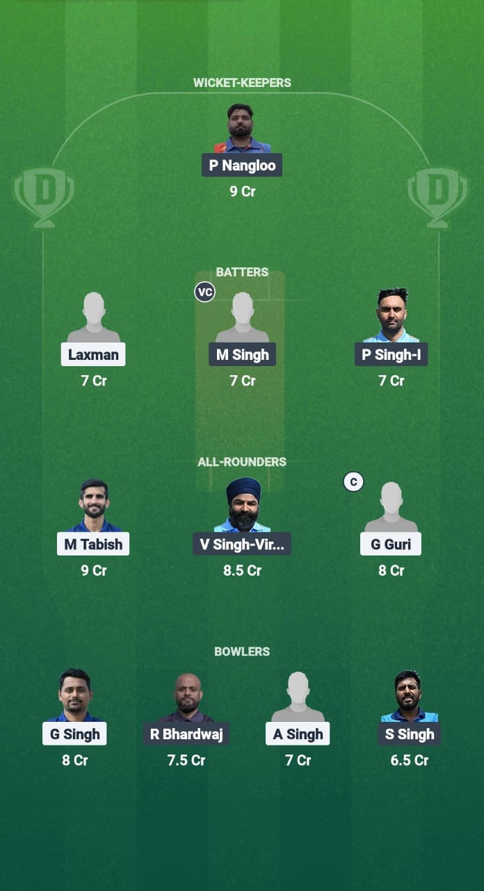 WW vs BTP Dream11 Prediction Fantasy Cricket Tips Dream11 Team ECS Santarem Challenger T10 2025 