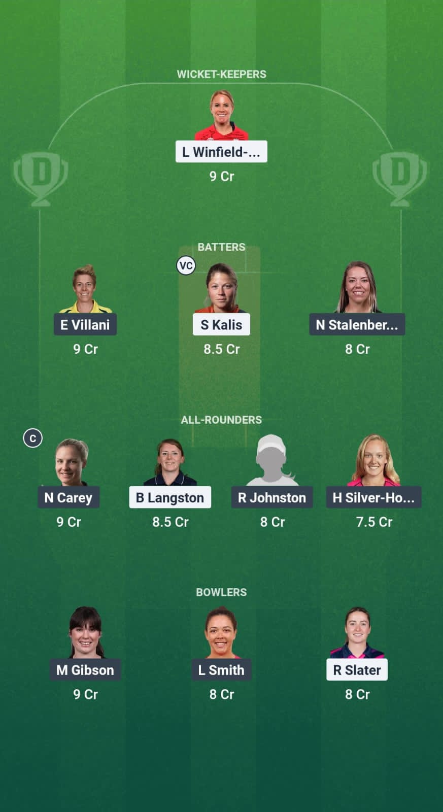 YK-W vs TAS-W Dream11 Prediction Fantasy Cricket Tips Dream11 Team Abu Dhabi T20 Women's Counties Super Cup 2025 