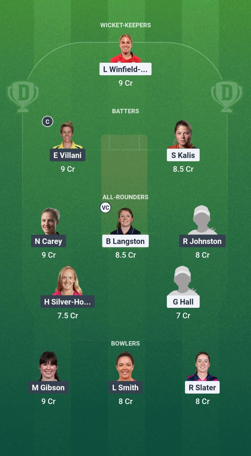 YK-W vs TAS-W Dream11 Prediction Fantasy Cricket Tips Dream11 Team Abu Dhabi T20 Women's Counties Super Cup 2025 