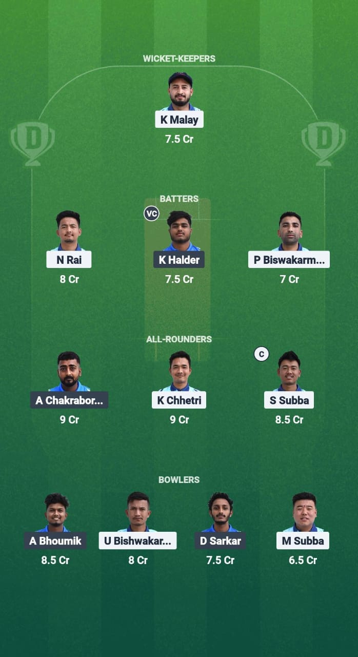 DU vs CA Dream11 Prediction Fantasy Cricket Tips Dream11 Team Kolkata NCC T20 2025 
