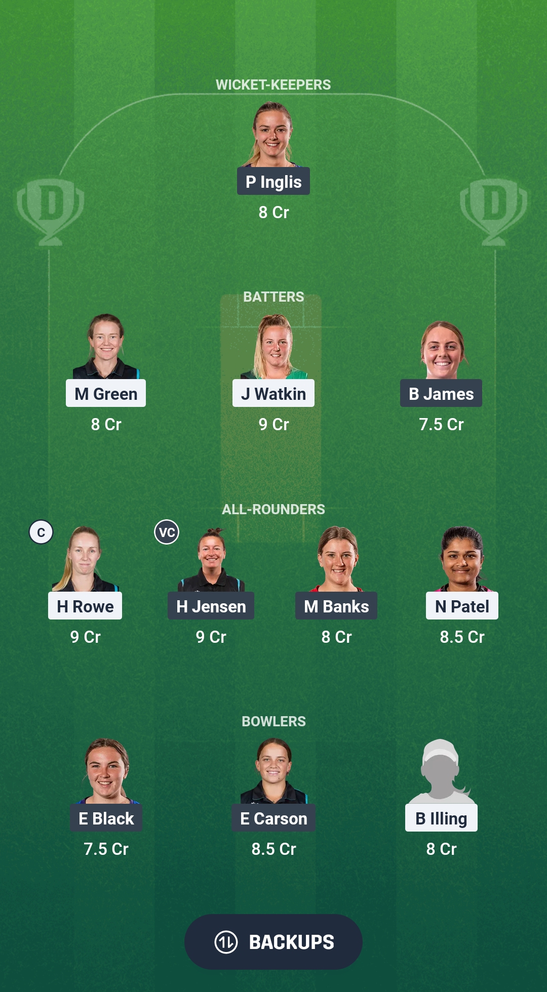 NOR-W vs SOU-W Dream11 Prediction Fantasy Cricket Tips Dream11 Team New Zealand Women ODD 2025 