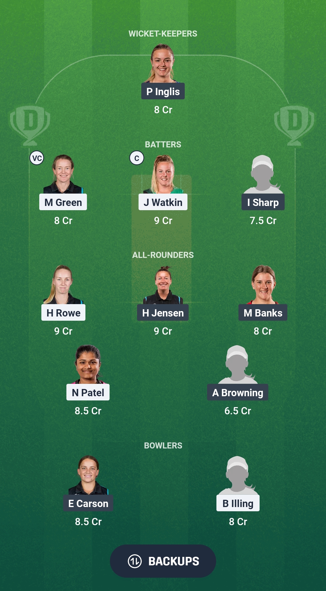 NOR-W vs SOU-W Dream11 Prediction Fantasy Cricket Tips Dream11 Team New Zealand Women ODD 2025 