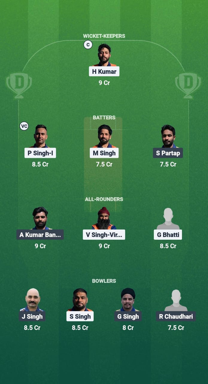 BTP vs LSG Dream11 Prediction Fantasy Cricket Tips Dream11 Team ECS Santarem Challenger T10 2025 