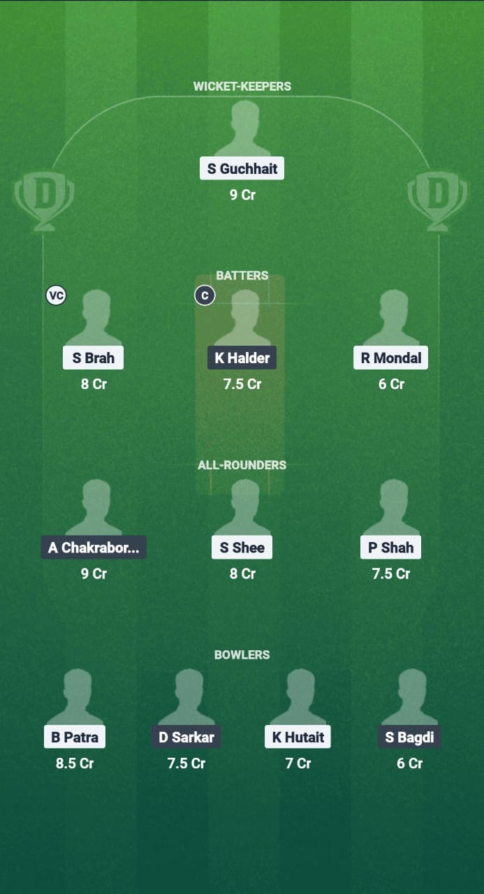 PMD vs CA Dream11 Prediction Fantasy Cricket Tips Dream11 Team Kolkata NCC T20 2025 