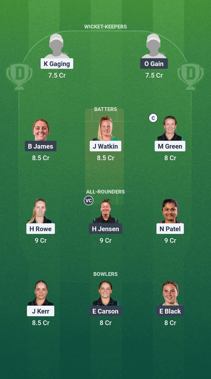 NOR-W vs SOU-W Dream11 Prediction Fantasy Cricket Tips Dream11 Team New Zealand ODD 2025