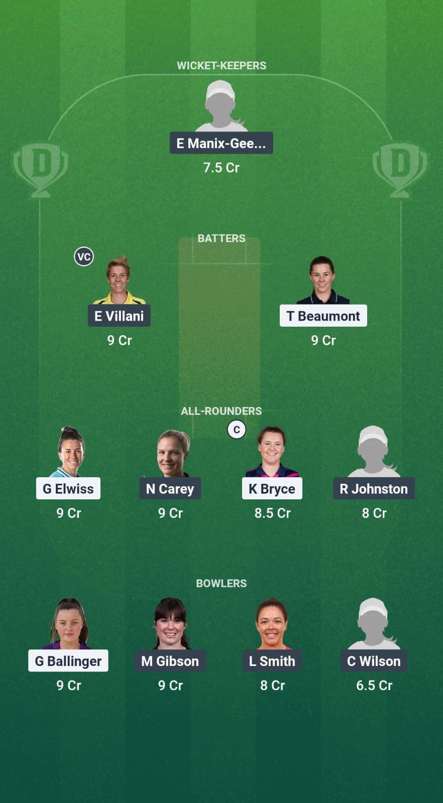 BLA vs TAS-W Dream11 Prediction Fantasy Cricket Tips Dream11 Team Abu Dhabi T20 Women’s Counties Super Cup