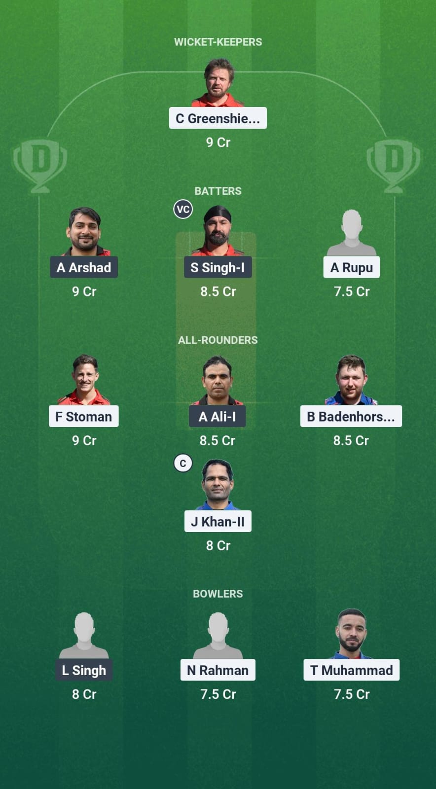 OEI vs PNJ Dream11 Prediction Fantasy Cricket Tips Dream11 Team ECS T10 Santarem Premier 2025 