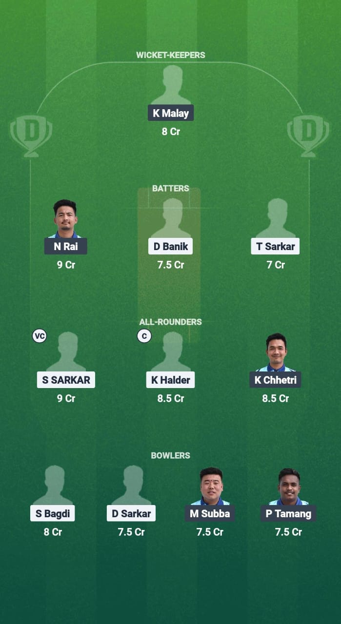 CA vs DU Dream11 Prediction Fantasy Cricket Tips Dream11 Team Kolkata NCC T20 2025 