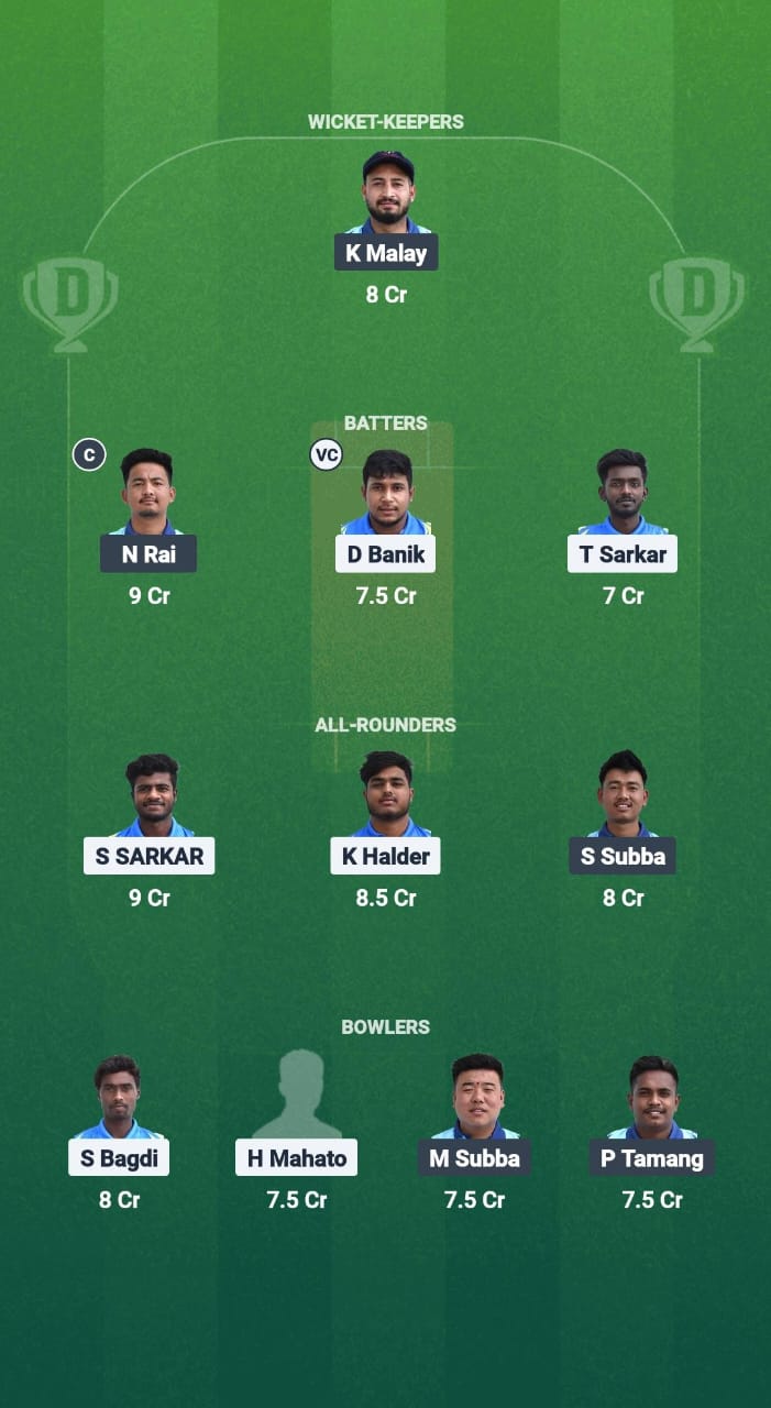 CA vs DU Dream11 Prediction Fantasy Cricket Tips Dream11 Team Kolkata NCC T20 2025 