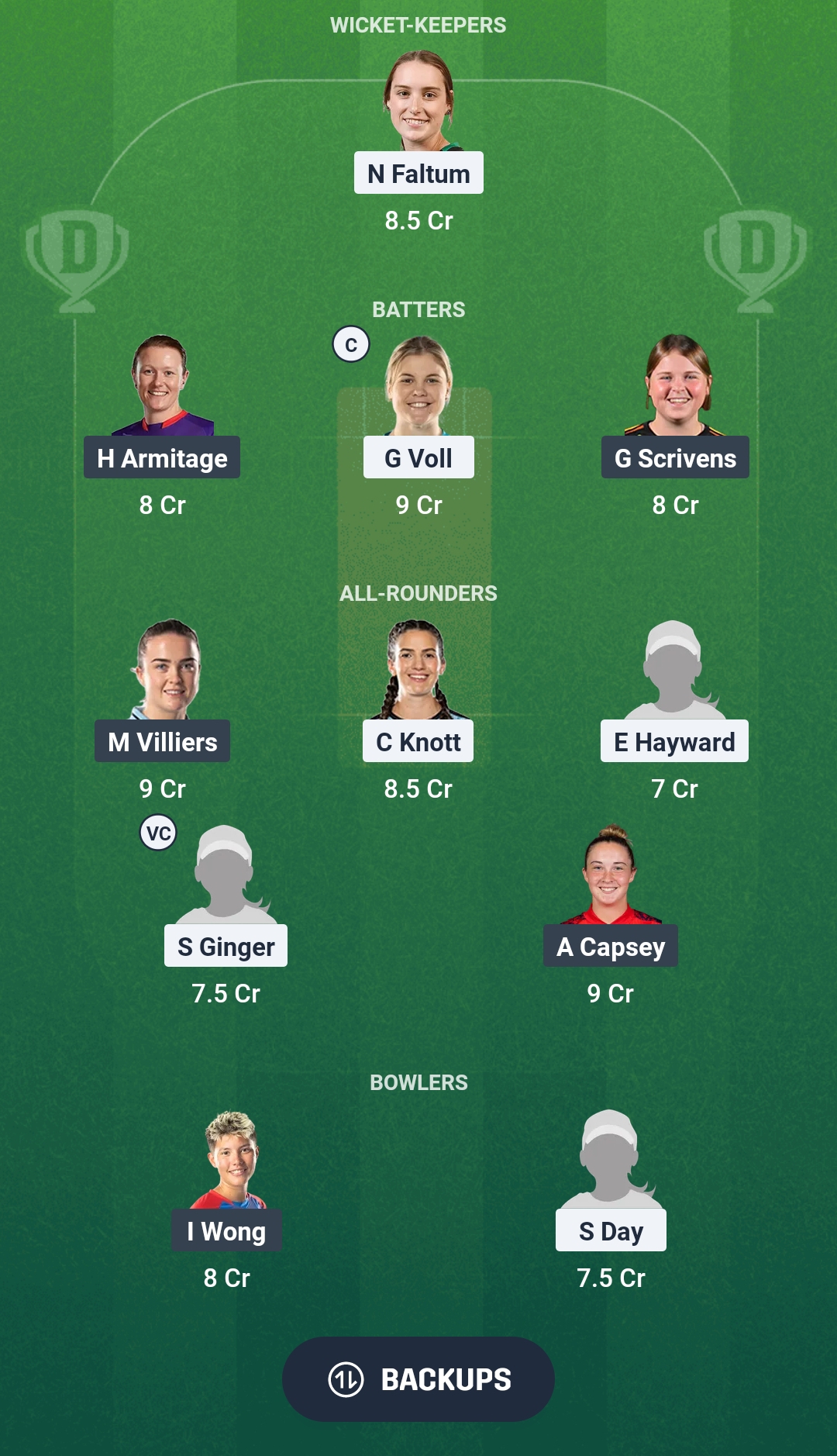 AU-A-W vs EN-A-W Dream11 Prediction Fantasy Cricket Tips Dream11 Team England A Women Tour of Australia 2025 