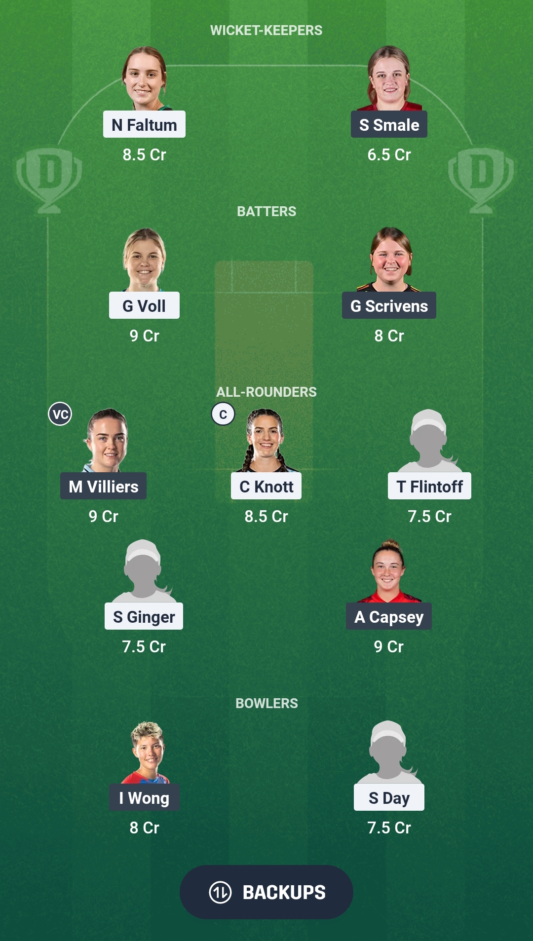 AU-A-W vs EN-A-W Dream11 Prediction Fantasy Cricket Tips Dream11 Team England A Women Tour of Australia 2025 