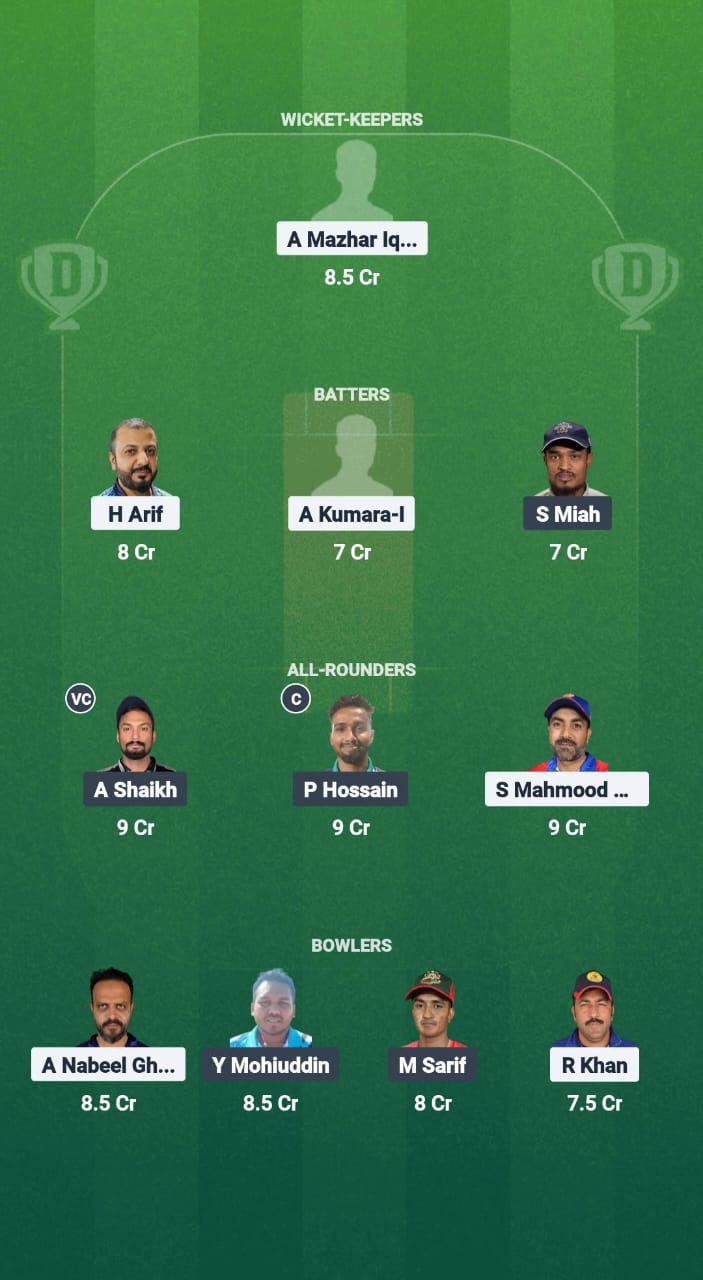TRN vs KGC Dream11 Prediction Fantasy Cricket Tips Dream11 Team KCC T10 ARS Ramadan Trophy 2025 