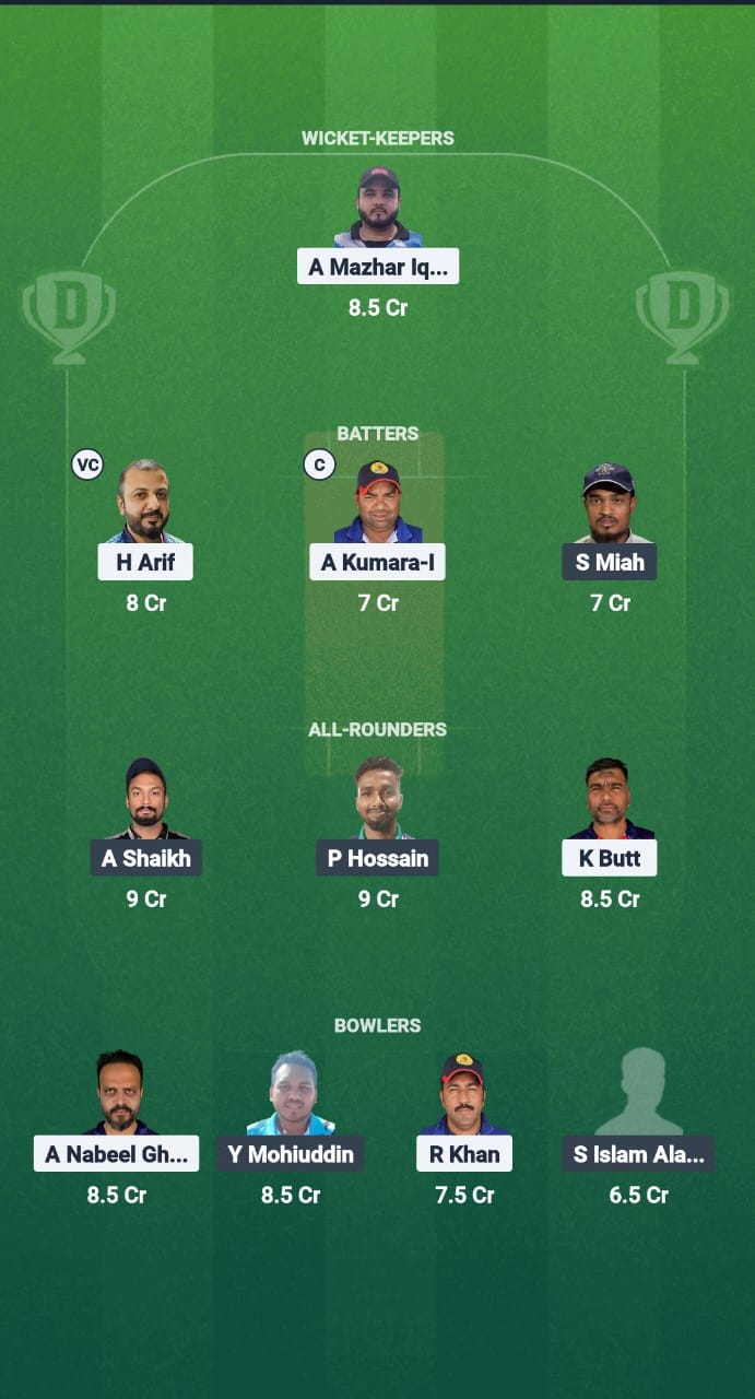 TRN vs KGC Dream11 Prediction Fantasy Cricket Tips Dream11 Team KCC T10 ARS Ramadan Trophy 2025 
