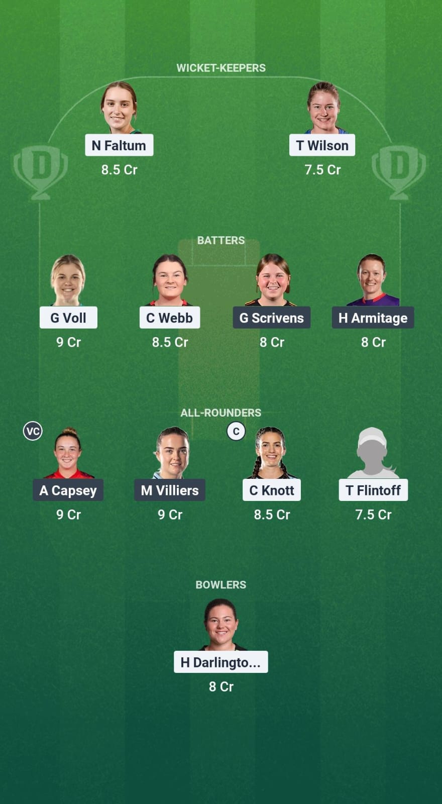 AU-A-W vs EN-A-W Dream11 Prediction Fantasy Cricket Tips Dream11 Team England A Women Tour of Australia 2025 