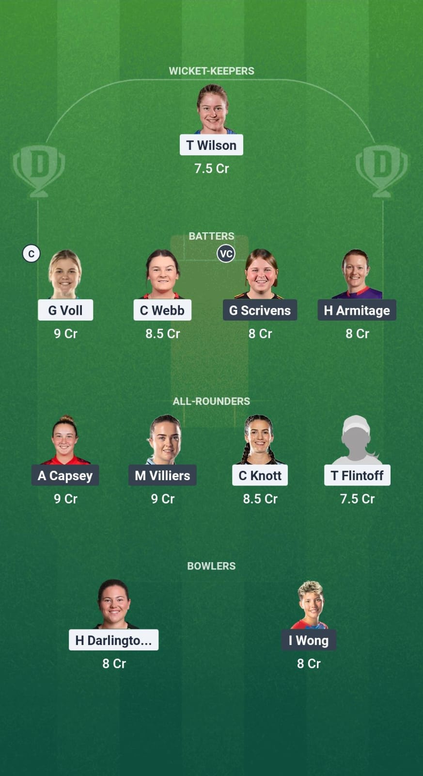 AU-A-W vs EN-A-W Dream11 Prediction Fantasy Cricket Tips Dream11 Team England A Women Tour of Australia 2025 