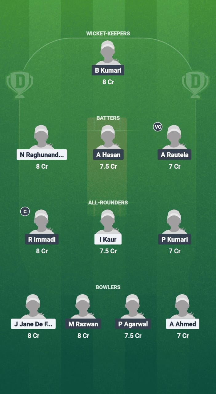 POR-W vs NOR-W Dream11 Prediction Fantasy Cricket Tips Dream11 Team ECN T20I Portugal-W vs Norway-W 2025 