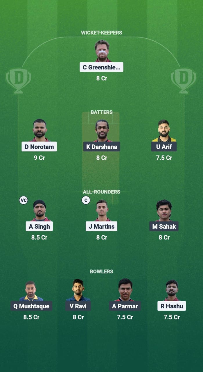 POR vs NOR Dream11 Prediction Fantasy Cricket Tips Dream11 Team ECN T20I Portugal-W vs Norway-W 2025 