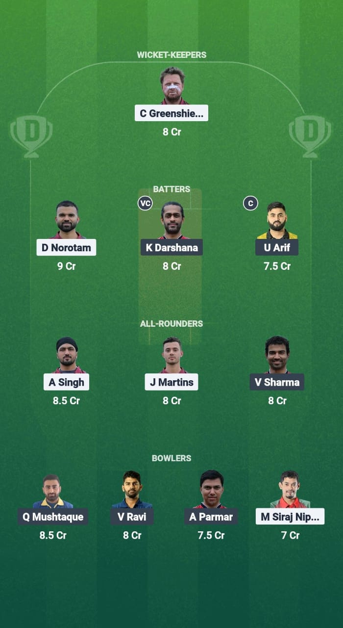 POR vs NOR Dream11 Prediction Fantasy Cricket Tips Dream11 Team ECN T20I Portugal-W vs Norway-W 2025 