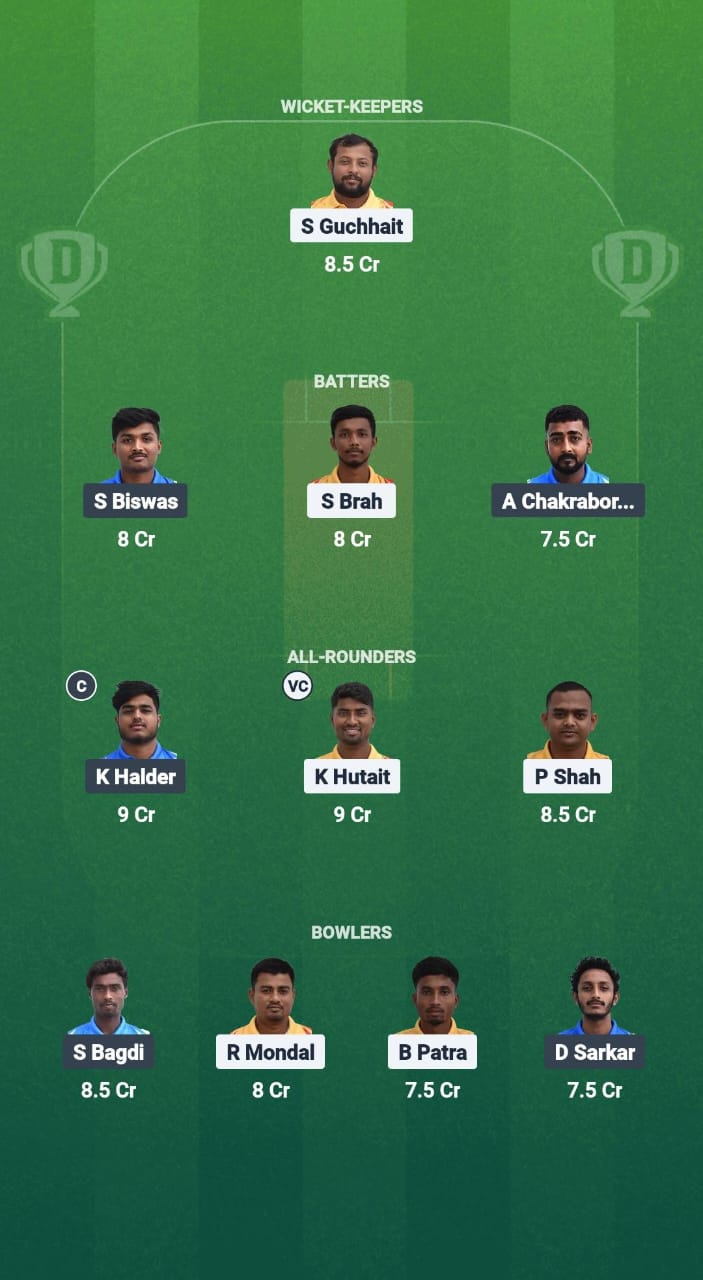 1000641127 PMD vs CA Dream11 Prediction Fantasy Cricket Tips Dream11 Team Kolkata NCC T20 2025