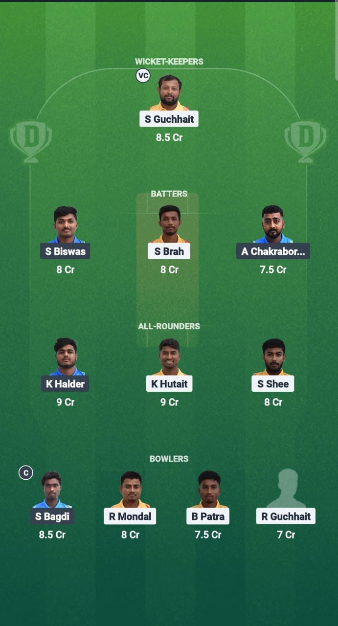 1000641128 PMD vs CA Dream11 Prediction Fantasy Cricket Tips Dream11 Team Kolkata NCC T20 2025