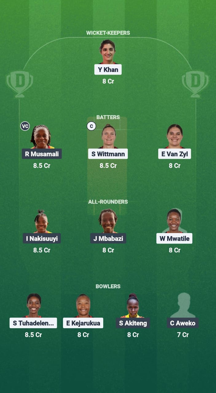 NAM-W vs UG-W Dream11 Prediction Fantasy Cricket Tips Dream11 Team Uganda Women Tour of Namibia 2025 