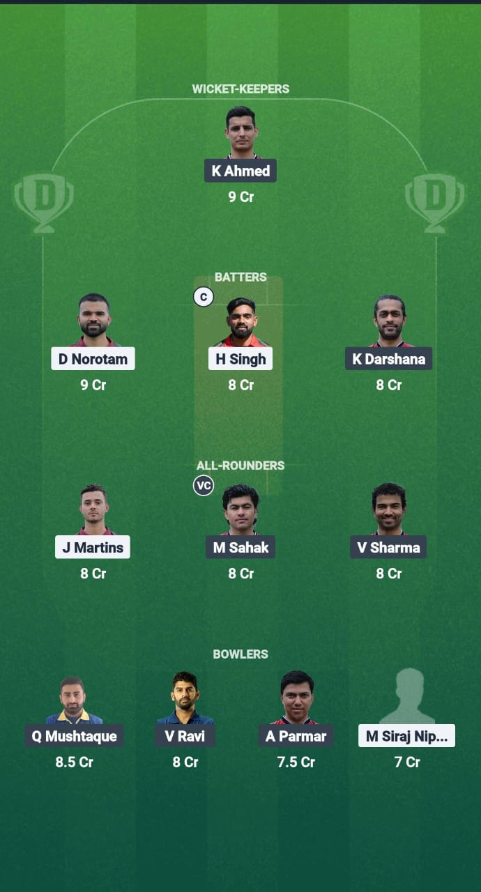 POR vs NOR Dream11 Prediction Fantasy Cricket Tips Dream11 Team ECN T20I Portugal vs Norway 2025 