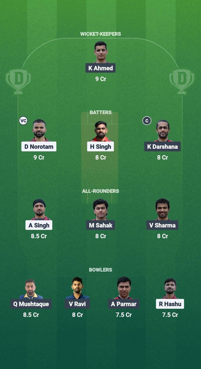 POR vs NOR Dream11 Prediction Fantasy Cricket Tips Dream11 Team ECN T20I Portugal vs Norway 2025 