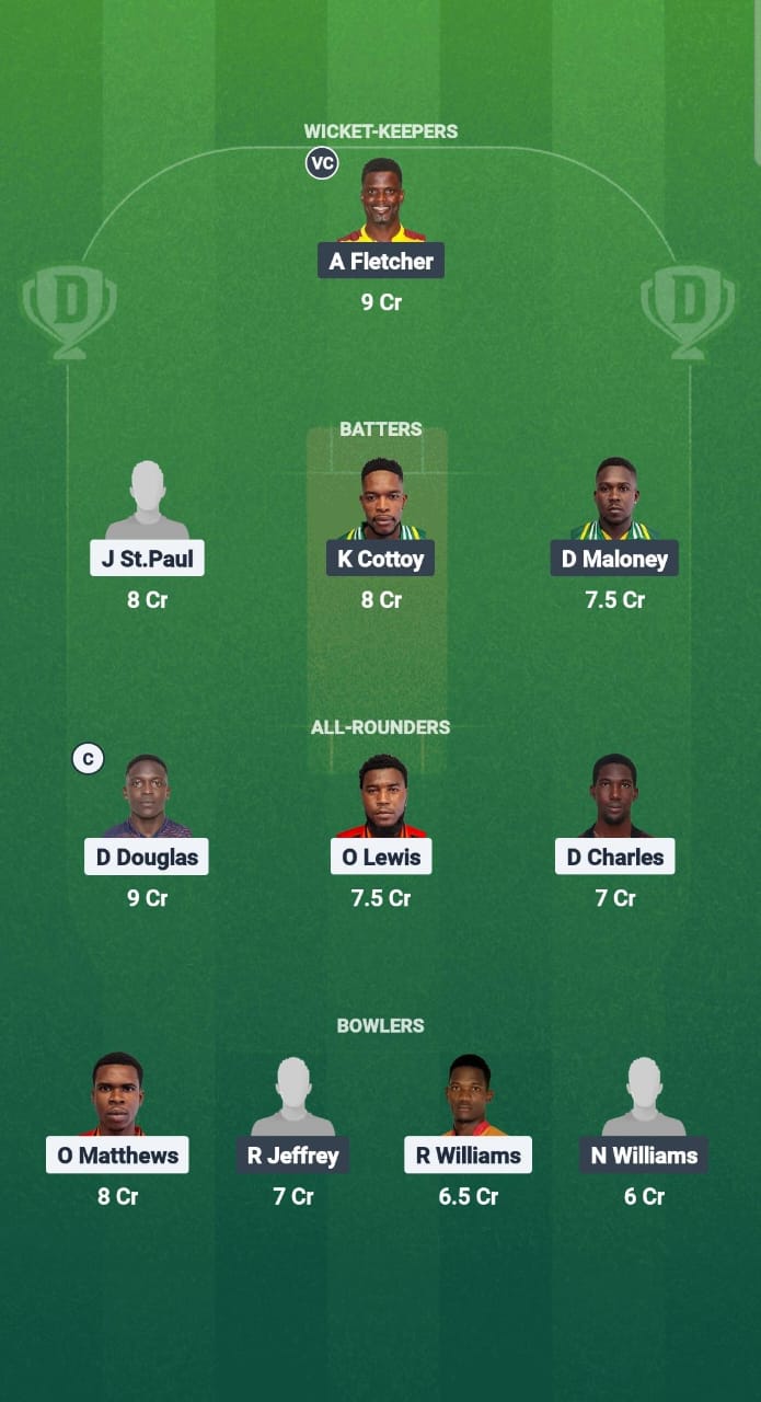 LSG vs BGR Dream11 Prediction Fantasy Cricket Tips Dream11 Team West Indies T10 Vincy Premier League 2025 