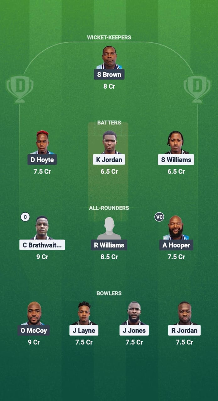 FCS vs GRD Dream11 Prediction Fantasy Cricket Tips Dream11 Team West Indies T10 Vincy Premier League 2025 
