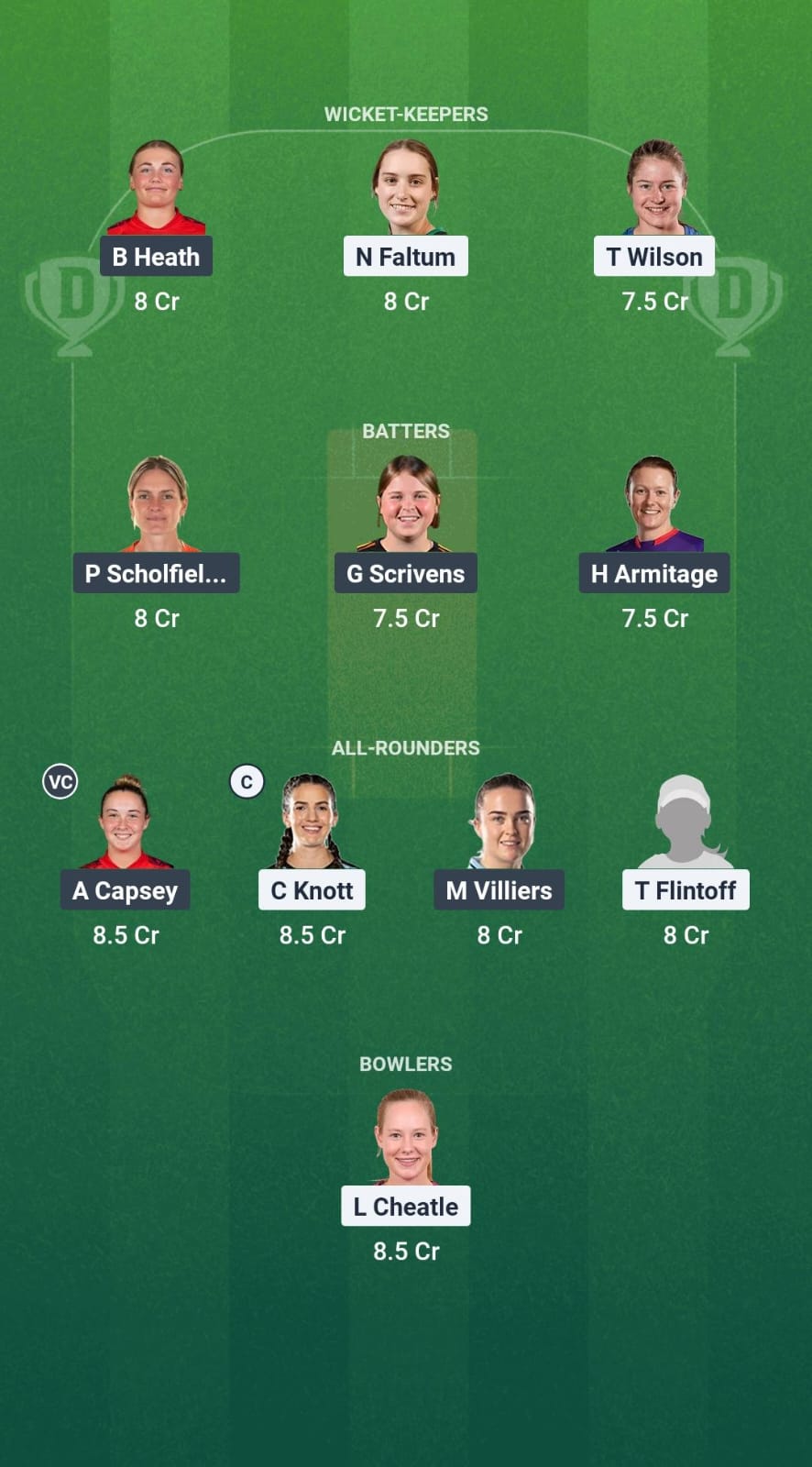 AU-A-W vs EN-A-W Dream11 Prediction Fantasy Cricket Tips Dream11 Team England A Women Tour of Australia 2025 