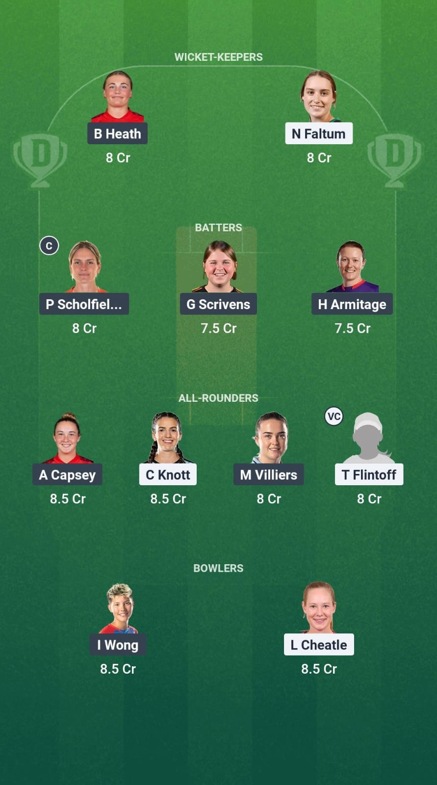 AU-A-W vs EN-A-W Dream11 Prediction Fantasy Cricket Tips Dream11 Team England A Women Tour of Australia 2025 