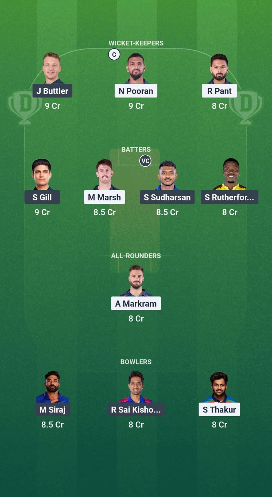 LSG vs GT Dream11 Prediction Fantasy Cricket Tips Dream11 Team IPL 2025 