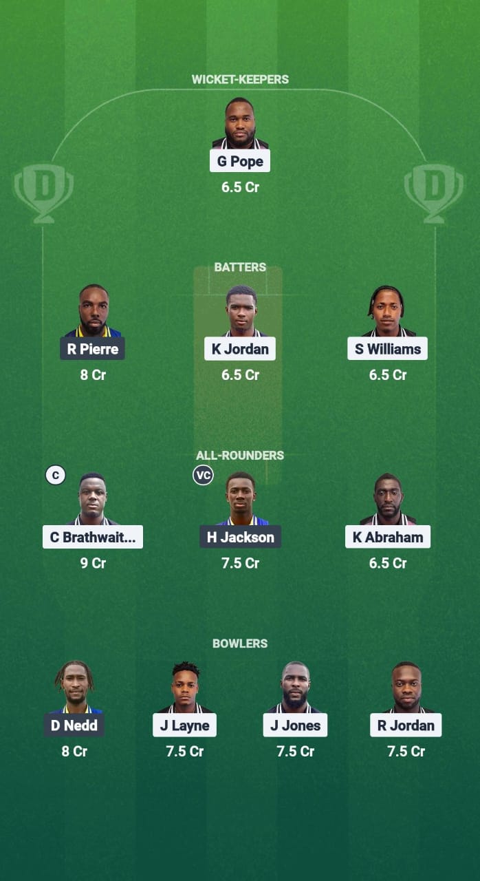 FCS vs SPB Dream11 Prediction Fantasy Cricket Tips Dream11 Team West Indies T10 Vincy Premier League 2025 