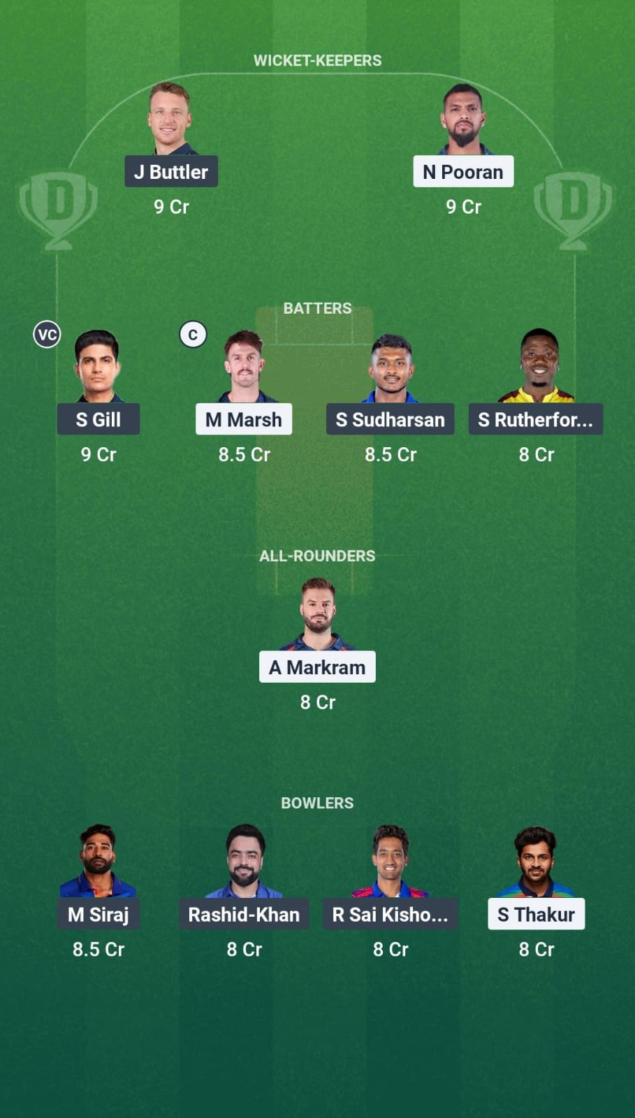 LSG vs GT Dream11 Prediction Fantasy Cricket Tips Dream11 Team IPL 2025 