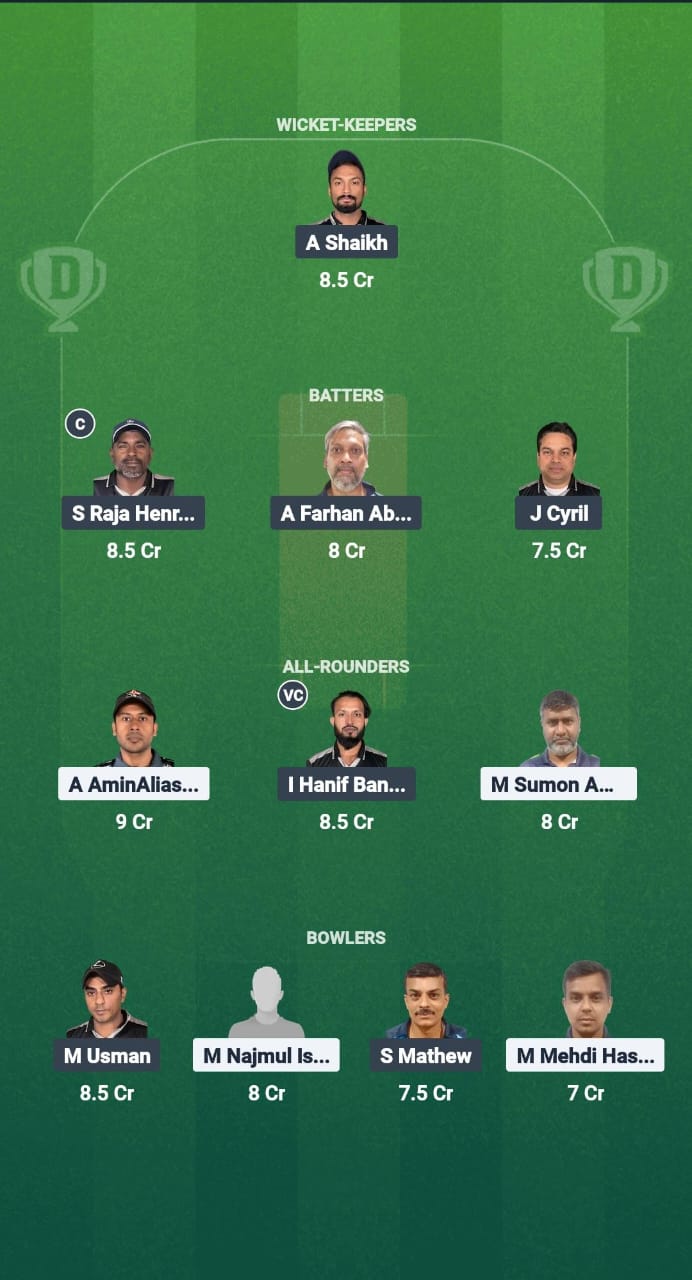 OSM vs LEX Dream11 Prediction Fantasy Cricket Tips Dream11 Team Kuwait T20 Challengers League B 2025 