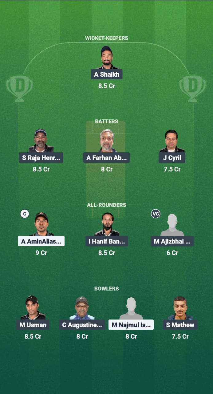 OSM vs LEX Dream11 Prediction Fantasy Cricket Tips Dream11 Team Kuwait T20 Challengers League B 2025 