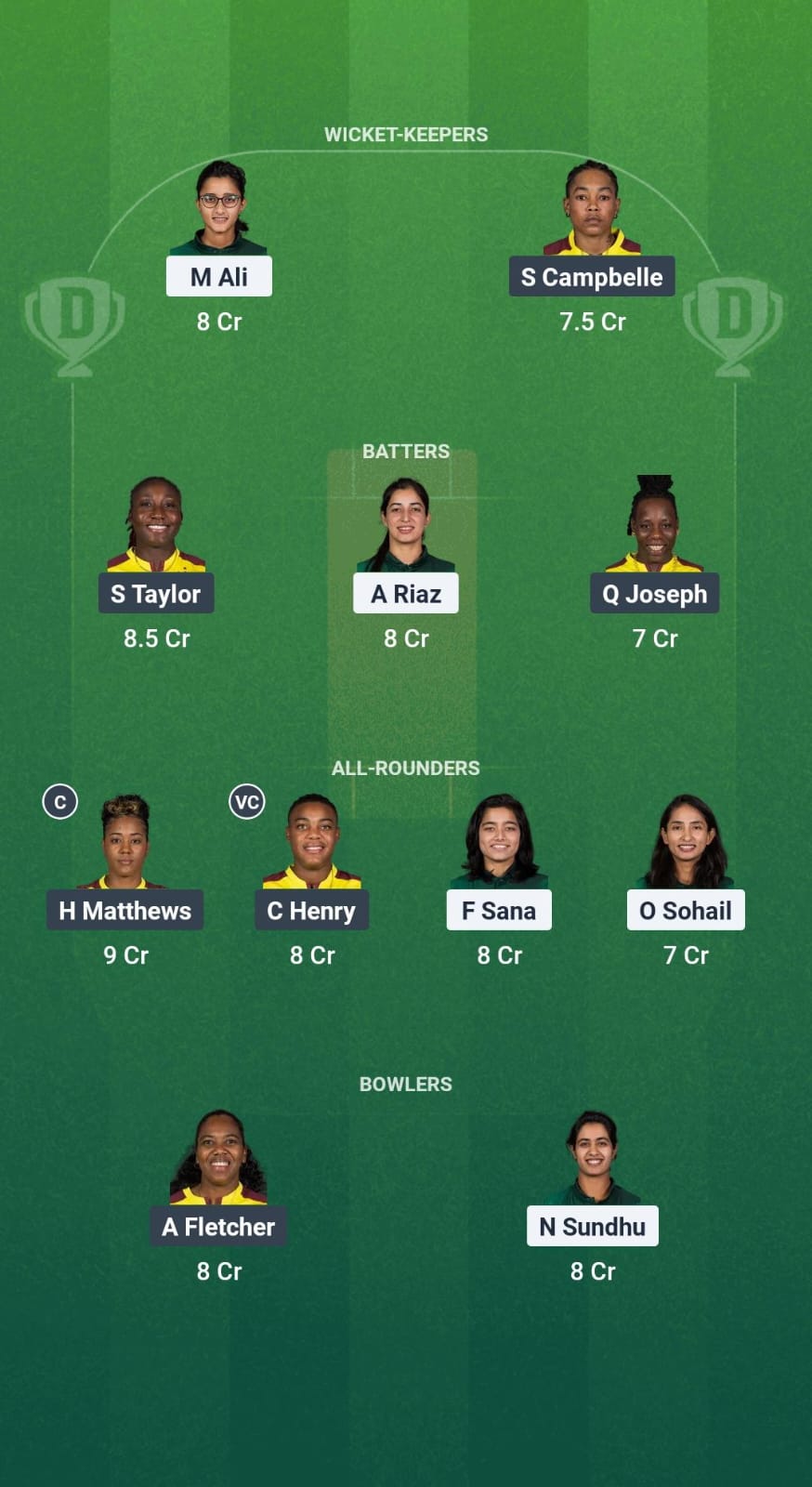 PK-W vs IR-W Dream11 Prediction Fantasy Cricket Tips Dream11 Team ICC Women's ODI World Cup Qualifiers 2025 