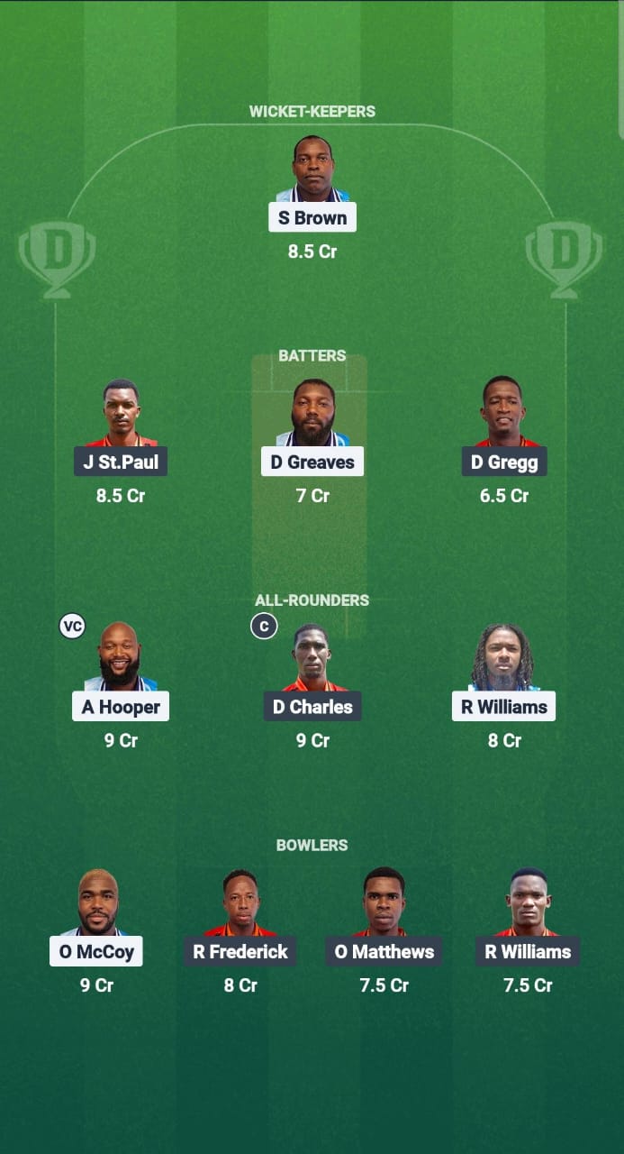 GRD vs LSH Dream11 Prediction Fantasy Cricket Tips Dream11 Team West Indies T10 Vincy Premier League 2025 