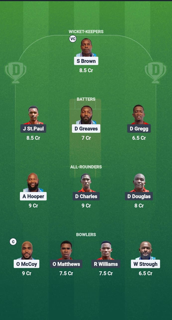 GRD vs LSH Dream11 Prediction Fantasy Cricket Tips Dream11 Team West Indies T10 Vincy Premier League 2025 