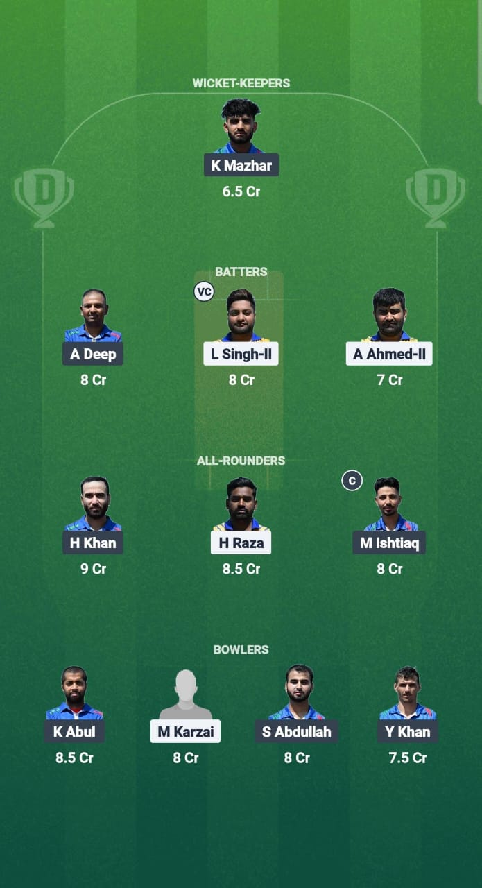 TRA vs BOL Dream11 Prediction Fantasy Cricket Tips Dream11 Team ECS T10 Bologna 2025 